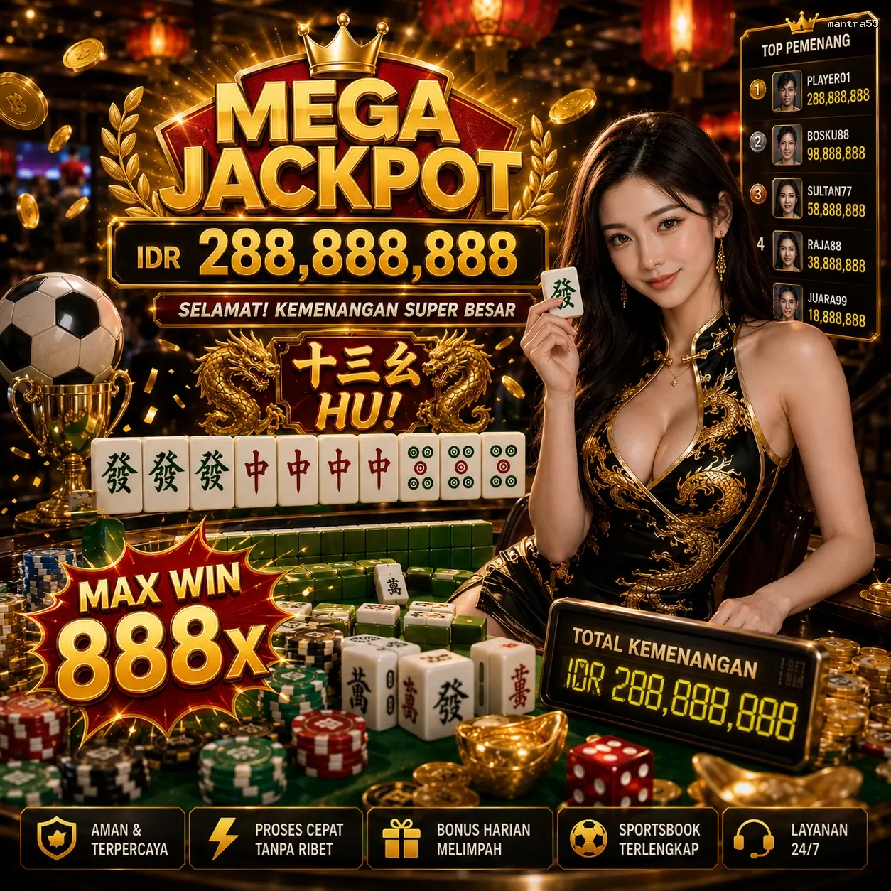 Panduan Lengkap Menjelajahi Platform Permainan mantra55